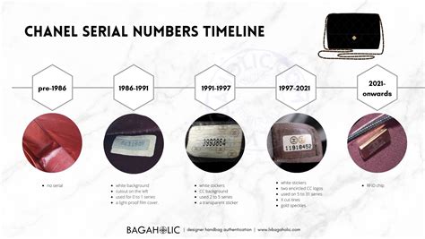 chanel 2022 serial number|chanel bag serial numbers.